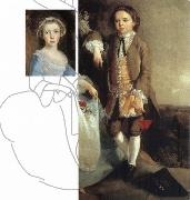 Thomas, Portrait of a Girl and Boy
